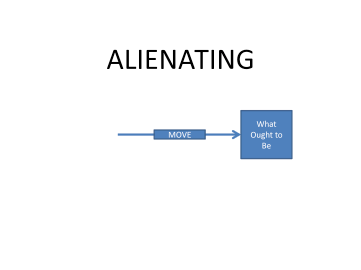 Alienating Leadership