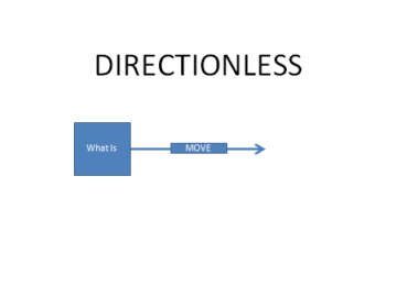 Directionless Leadership